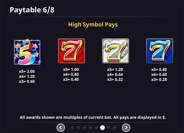 Pay Table slot