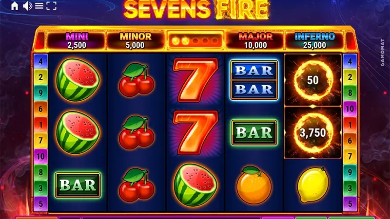 Sevens Fire Slot